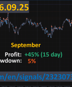 Mad Turtle EA MT5 XAUUSD Dedicated ONNX Deployment Machine Learning Half-Year Live Trading Profit 141%
