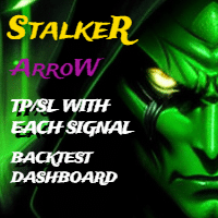 StalkeR Arrow Indicator MT4 Non-repainting arrow signals  precise capture of price action